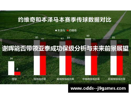 谢晖能否带领亚泰成功保级分析与未来前景展望 谢晖能否带领亚泰成功保级分析与未来前景展望