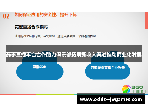 赛事直播平台合作助力俱乐部拓展新收入渠道推动商业化发展 赛事直播平台合作助力俱乐部拓展新收入渠道推动商业化发展