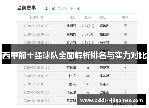 西甲前十强球队全面解析排名与实力对比